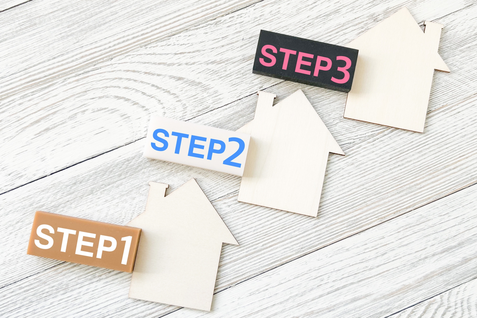 施工の流れヘッダー